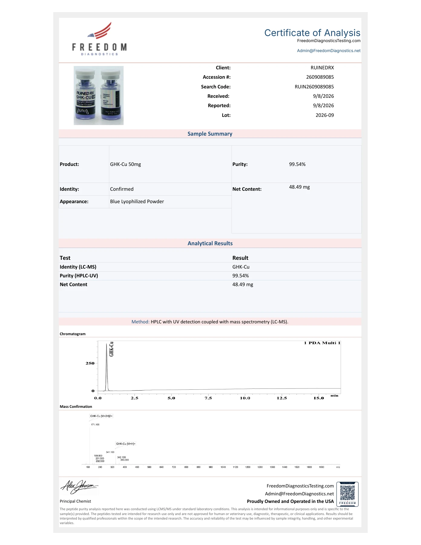 GHK-CU 50MG laboratory report preview