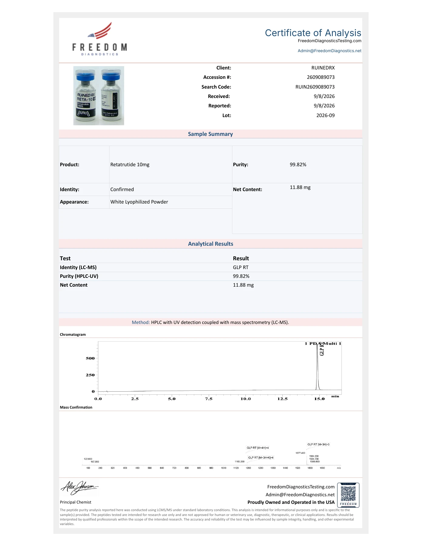 GLP-3 (RT) 10MG laboratory report preview
