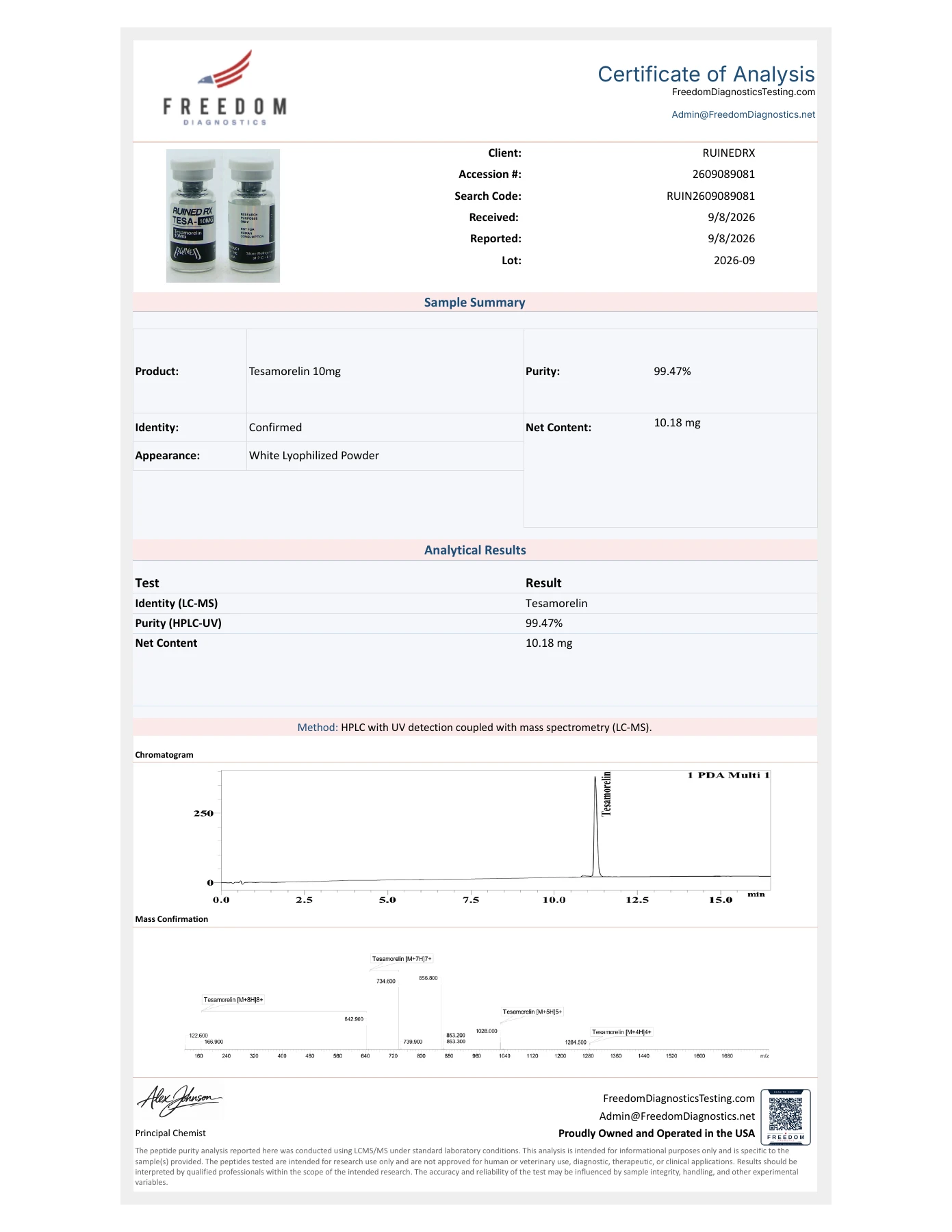 TESA 10MG laboratory report preview
