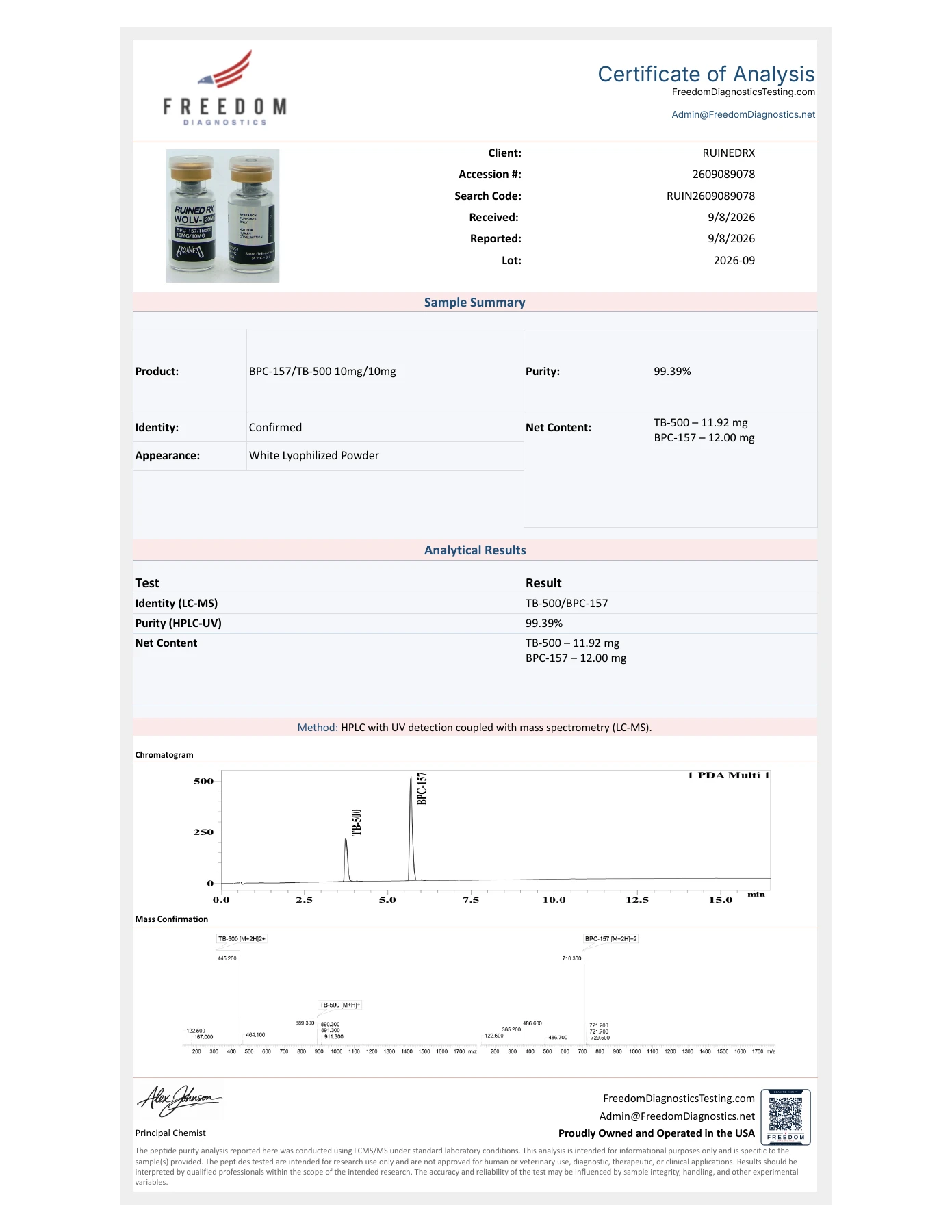 WOLVERINE 20MG laboratory report preview